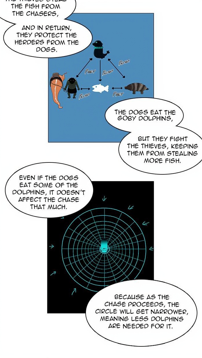 Tower of God page 3