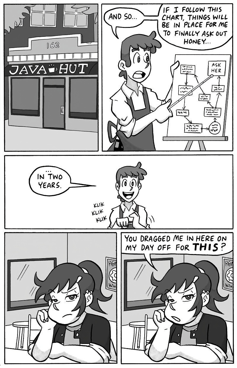 Melancholy page 3