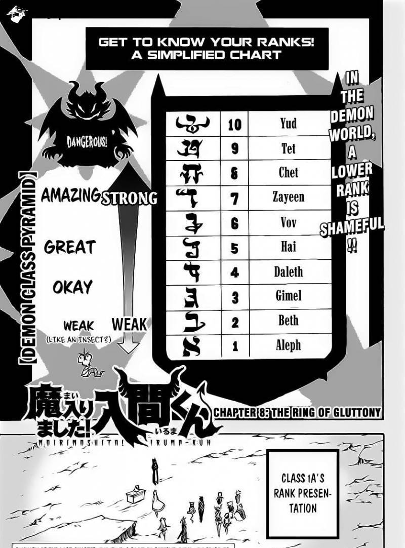 Mairimashita! Iruma-kun page 1